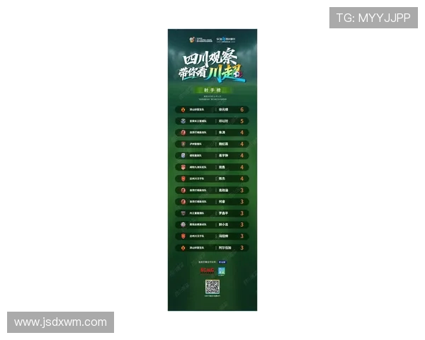 成都足球队在足球战术排行榜中荣登第七名引发热议与关注