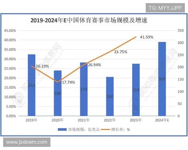 数据分析揭示WE战队在赛事中的综合实力与表现趋势 数据分析揭示WE战队在赛事中的综合实力与表现趋势