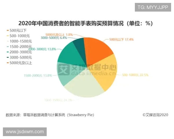 杭州滑板队灵活性表现的数据分析与提升策略探讨 杭州滑板队灵活性表现的数据分析与提升策略探讨