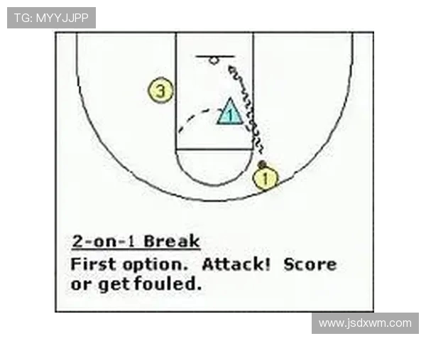 武汉街舞队快攻战术分析与表现评估探讨