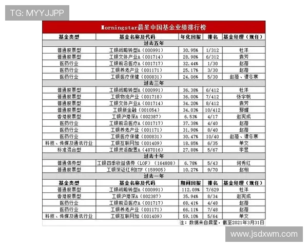 深圳篮球队实力强劲荣登排行榜第三名引发热议 深圳篮球队实力强劲荣登排行榜第三名引发热议