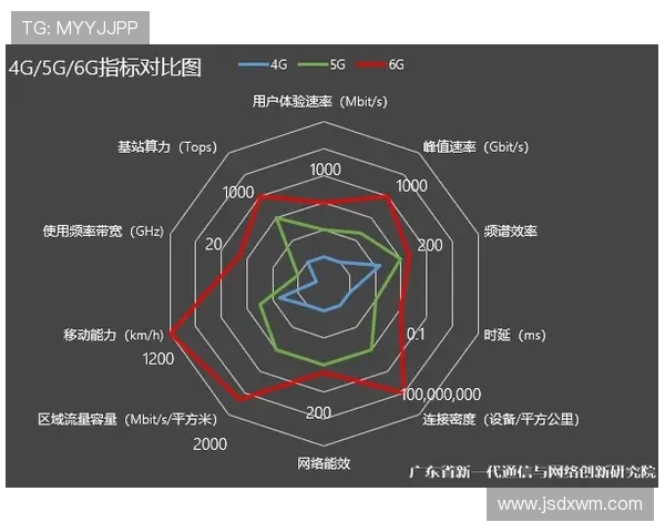 聚焦CSGOLNG战队近期状态分析与未来发展展望