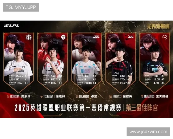聚焦王者荣耀LNG战队意识提升与团队协作的深度分析与探讨