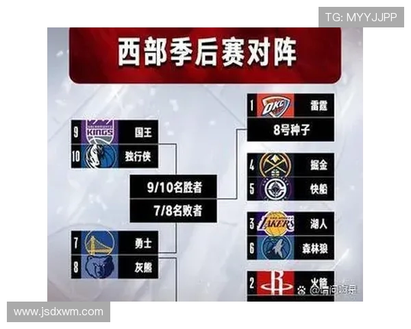 今天NBA快船对阵掘金精彩直播全程回顾与赛况分析