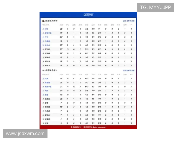 北京对阵江苏的精彩比赛直播信息及观看方式详解