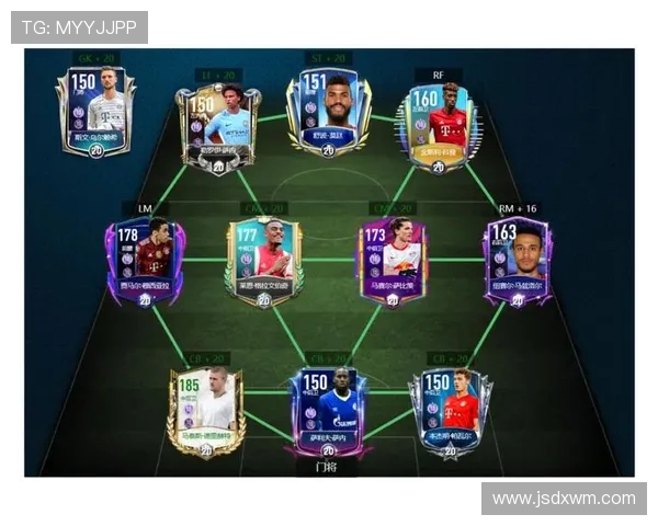 恒大与拜仁阵容对比分析揭示两队实力差异与战术特点