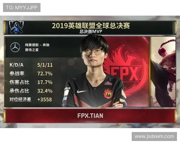 全球总决赛回顾：FPX展现卓越耐力与团队协作的精彩表现