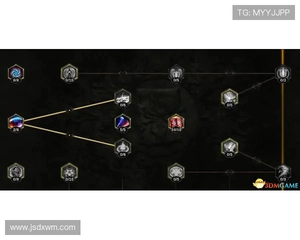 深入解析DOTA2战术中JDG包夹体系的运用与策略分析